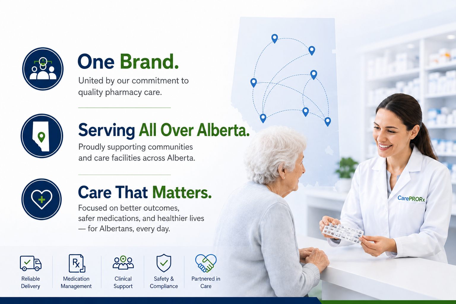 CareProRx pharmacy